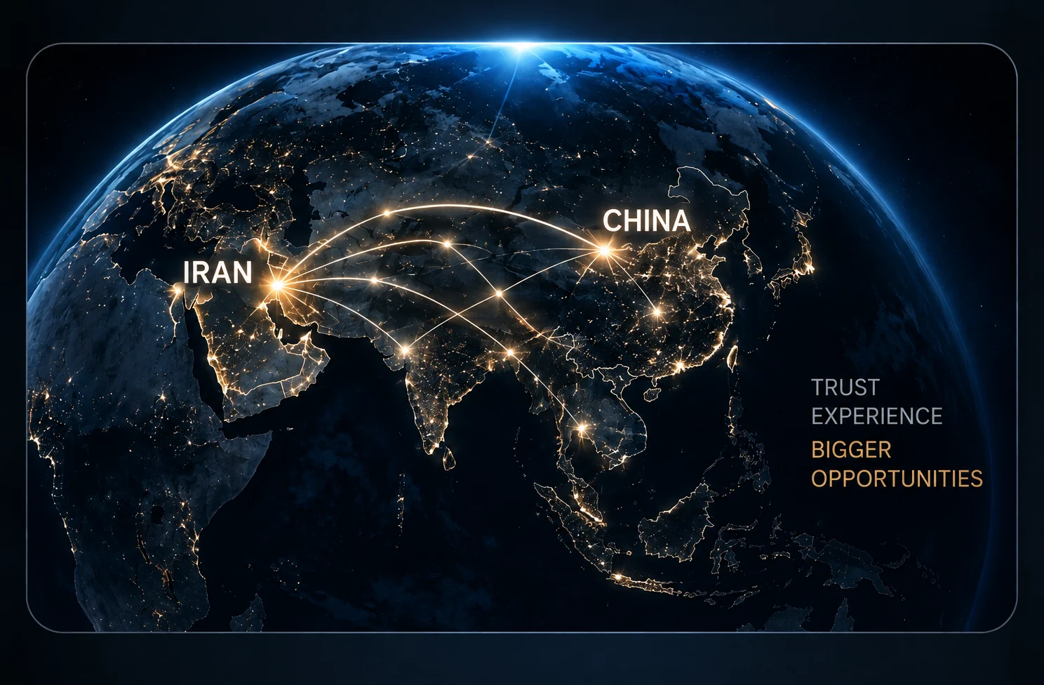 TEPS China Iran trade network